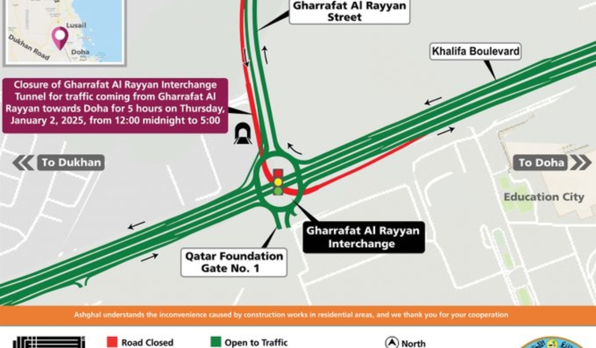 Temporary Tunnel Closures Announced by Ashghal for Maintenance on January 2 and 3, 2025